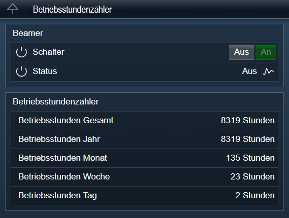 Beispiel Betriebsstundenzähler