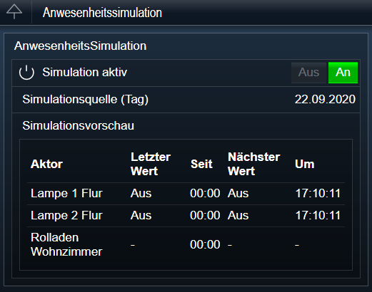 Visualisierung der Anwesenheitssimulation