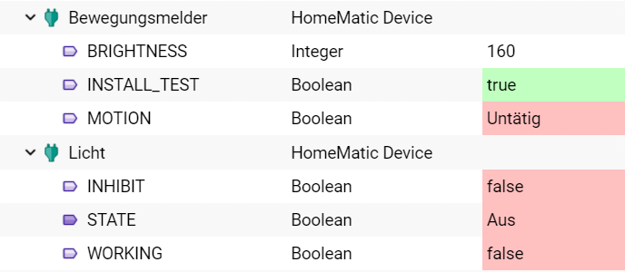 Instances in IP-Symcon