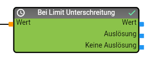 Modul "Bei Unterschreitung"