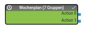 Modul "Wochenplan (7 Gruppen)"