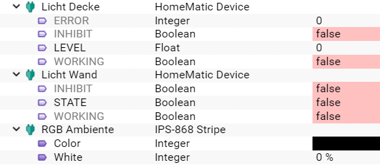 Instanzen in IP-Symcon