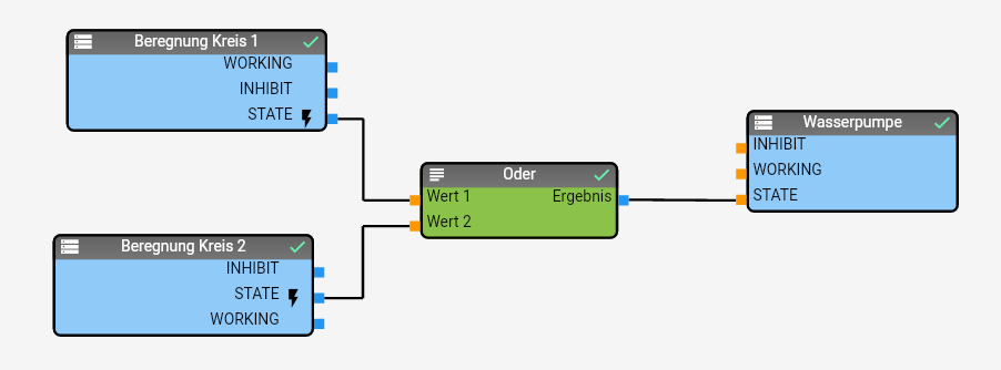 Logikplan im Designer