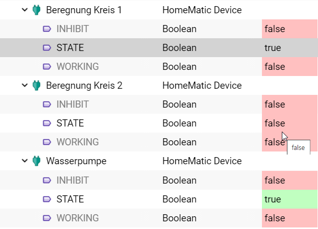 Instances in IP-Symcon