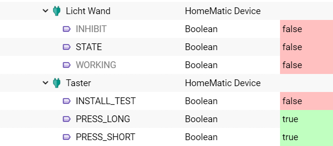 Instances in IP-Symcon