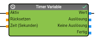 Modul "Timer Variable"