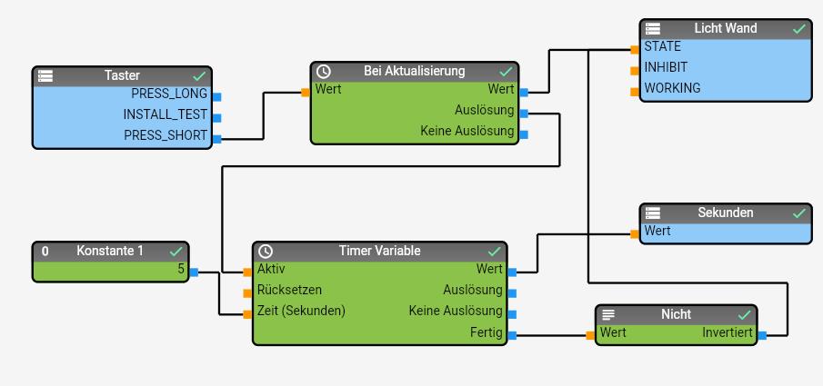 Logikplan im Designer.