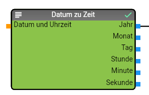 Modul "Datum zu Zeit"