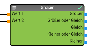 Module "Comparison Greater or Smaller"