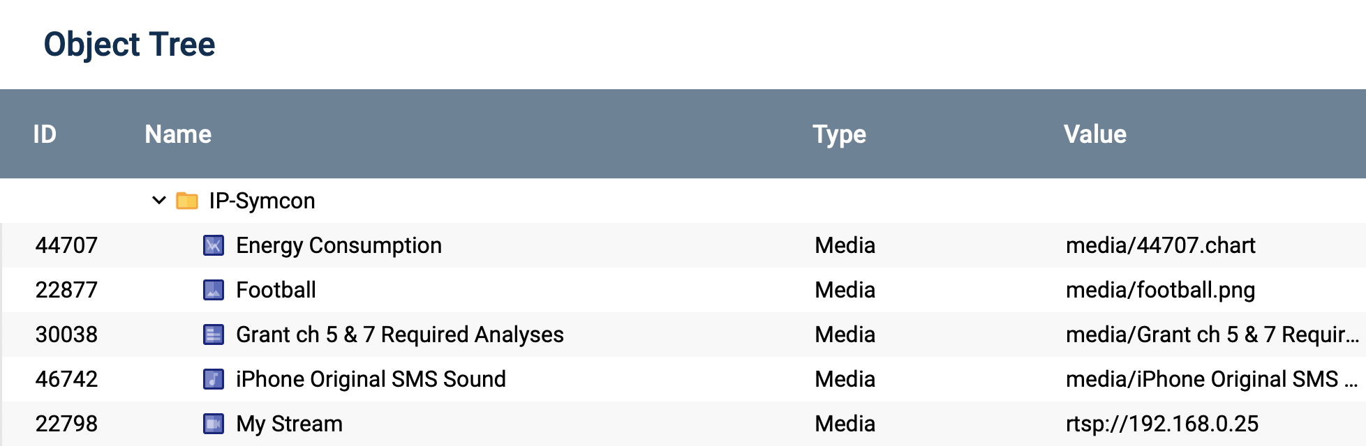 Media File Tree