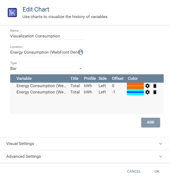 Barchart-Configuration