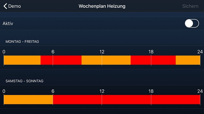 Verbesserter Wochenplan