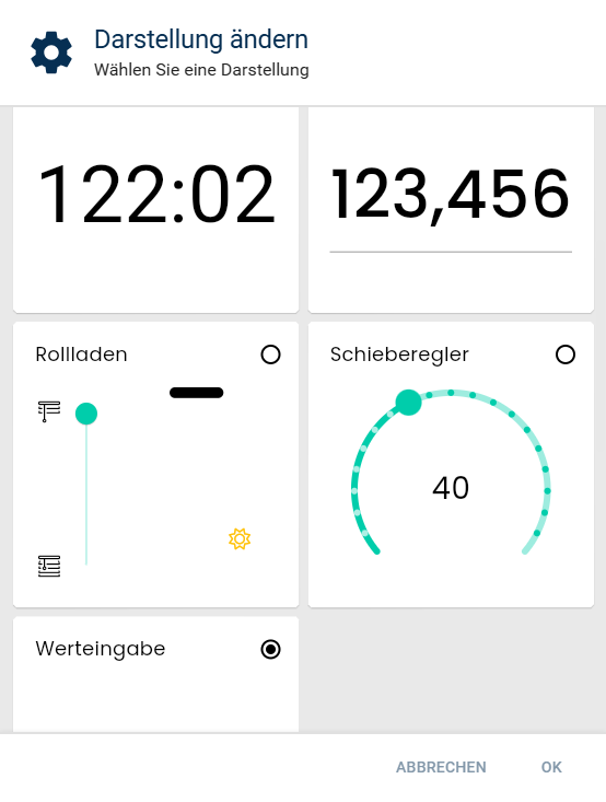 Darstellungen