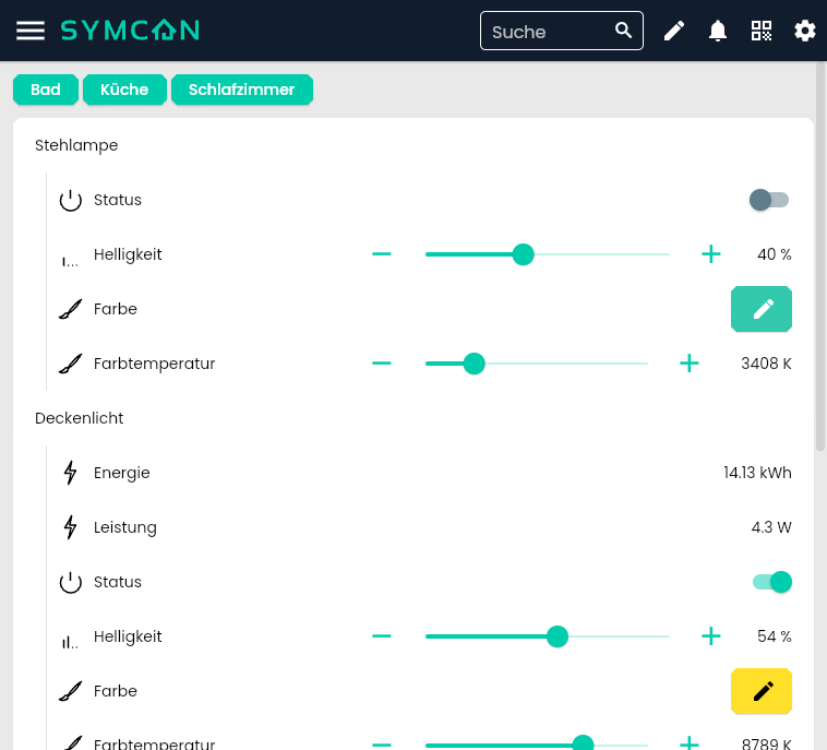 View of the visualization in a list view