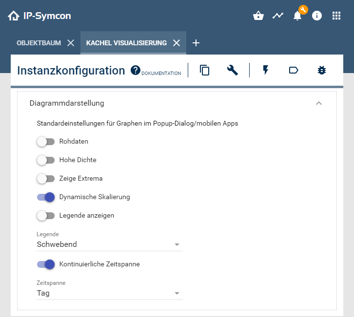 Konfiguration der Diagramme.