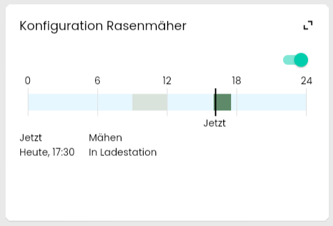 Wochenplan als Kachel