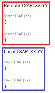 TSAP Secure